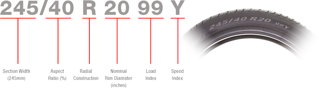 Tyre-Markings-Size.png