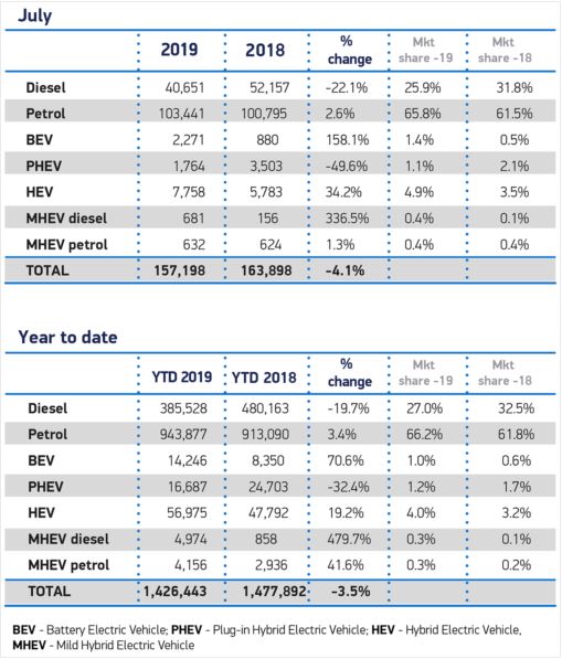 rego-table.JPG